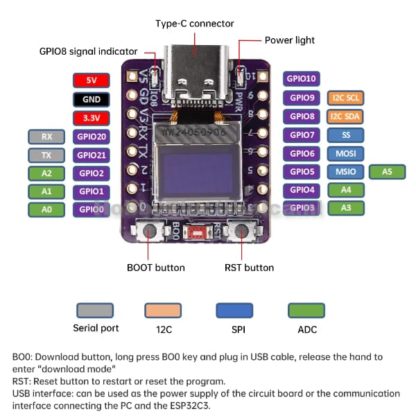 Nno V3 Atmega 328P oled supermini schema